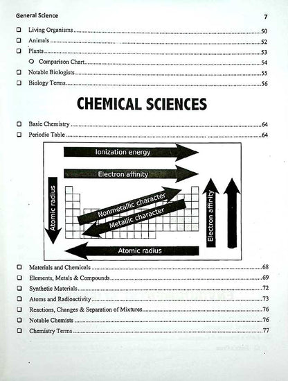JWT One Liner General, Political Science Book by Fatima Ali Raza  - MKG