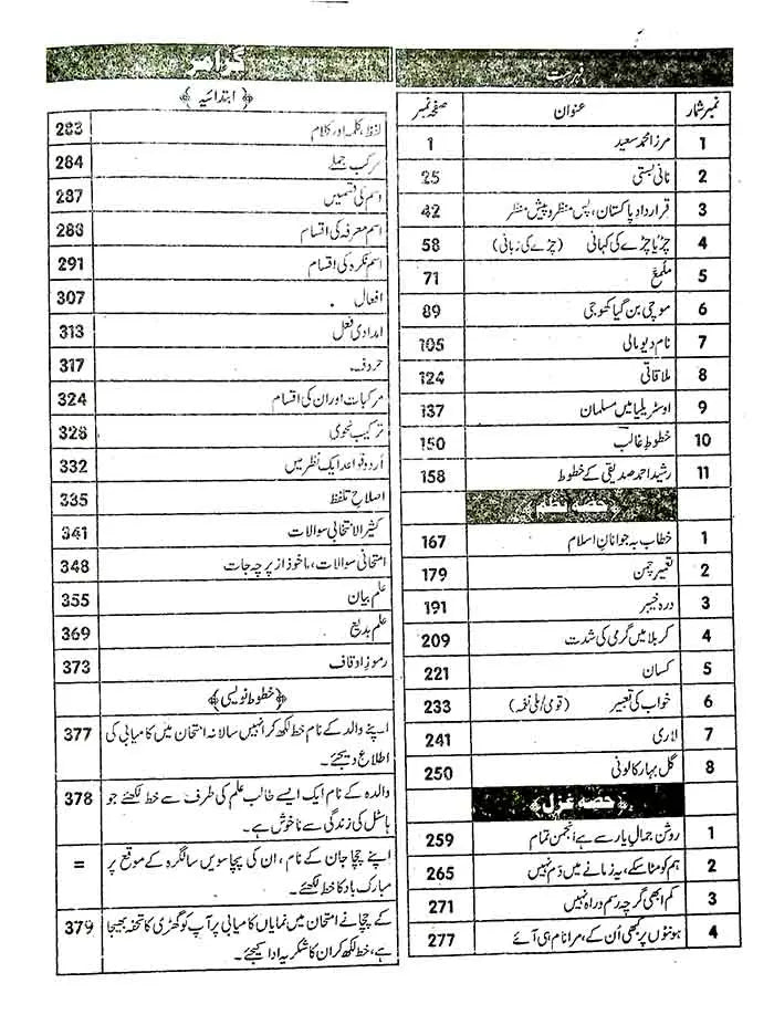 Jadeed Federal Board Urdu 10th Class – Objective & Subjective Guide Multan Kitab Ghar