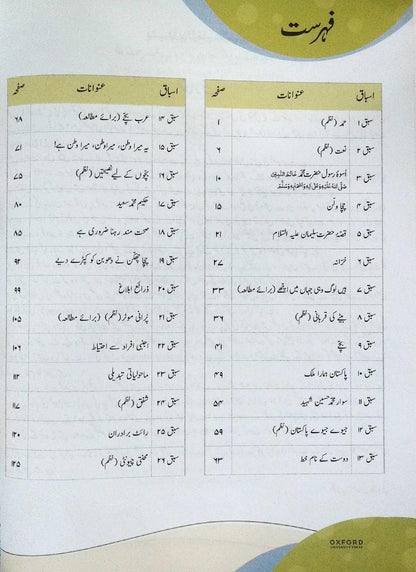 Jampa by Nazir Ehsan Farooqi | Oxford Urdu Prose for Intermediate