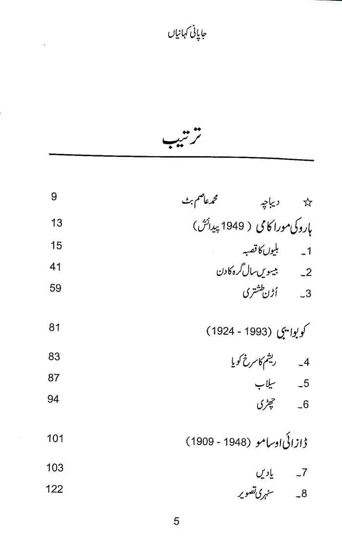 Japani Kahaniyan – Selected & Translated in Urdu by M. Asim Butt Multan Kitab Ghar