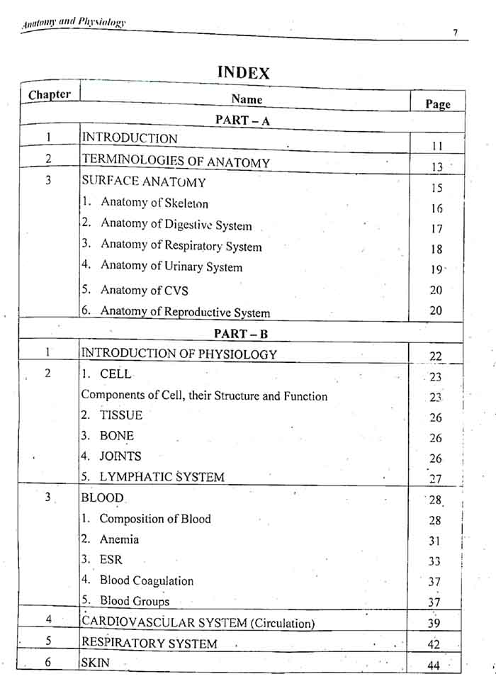 Pharmacy Technician Part-1 A Comprehensive Book for Pharmacy Technician Category-b by lftikhar Ali Multan Kitab Ghar