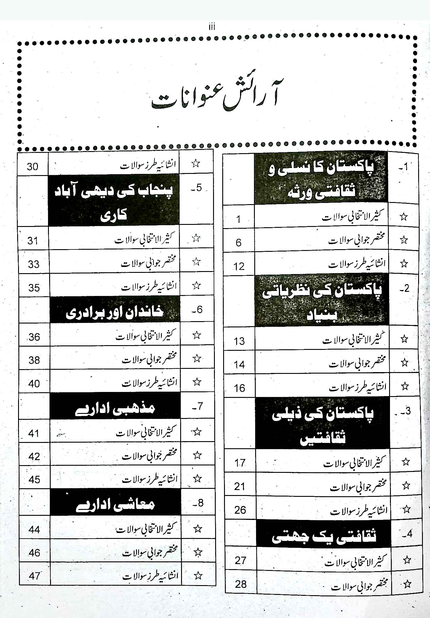 Ilmi Up-to-date solved paper Imraniyat Book for class 12th 2015-2024 Multan Kitab Ghar