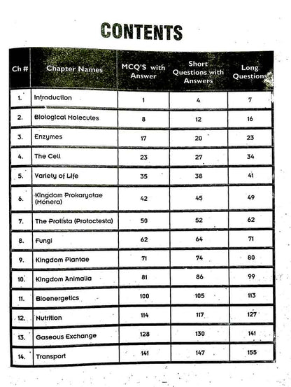 Azeem Biology Chapter Wise Solved Past papers for Class 11 Multan Kitab Ghar