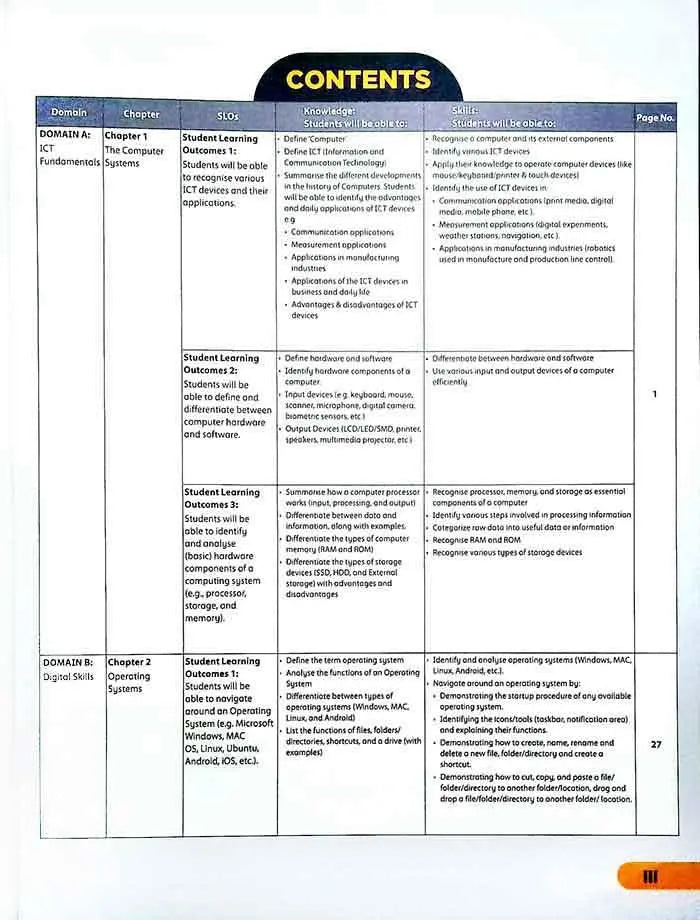 Keyboard Computer Science with Application Software Book 6 Fourth Edition By Oxford Multan Kitab Ghar