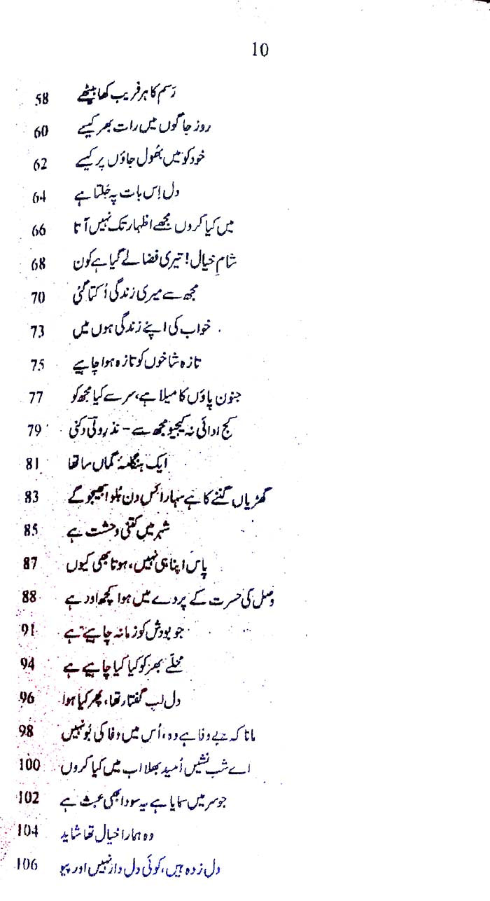 Kiyun by Jaun Elia Urdu Poetry Collection