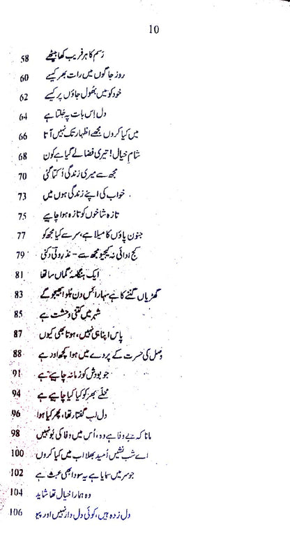 Kiyun by Jaun Elia Urdu Poetry Collection