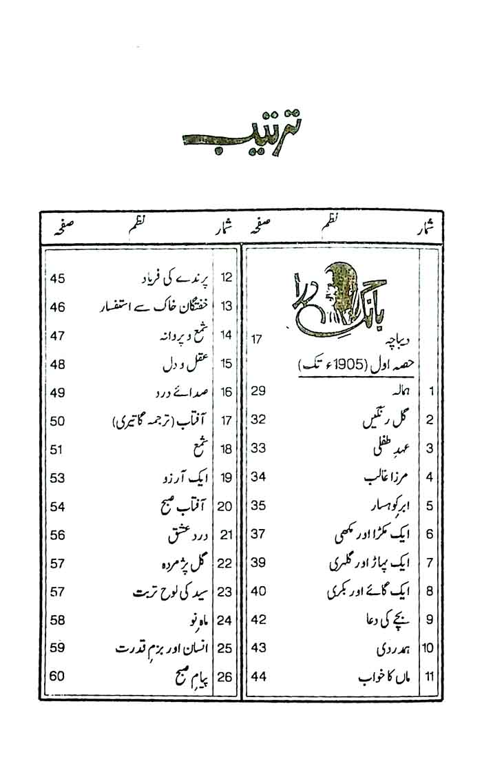 Kulyat e Iqbal Book By Allama Muhammad Iqbal Multan Kitab Ghar