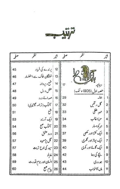 Kulyat e Iqbal Book By Allama Muhammad Iqbal Multan Kitab Ghar