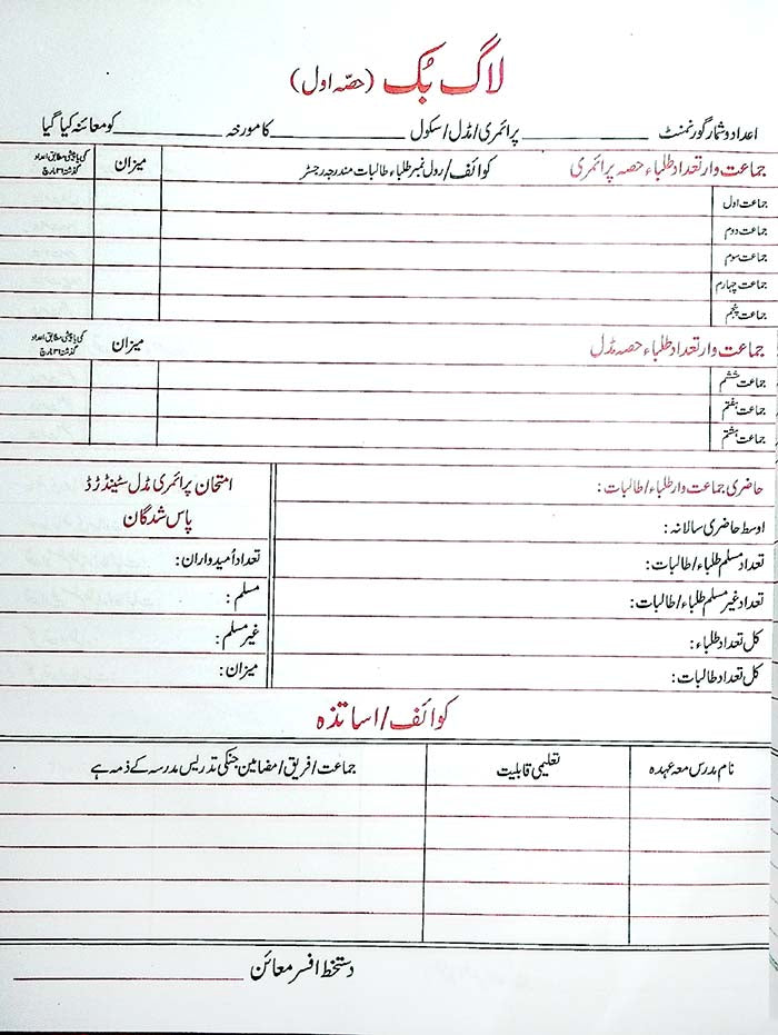 Lucky Daily Roster Register in English IK 70 GSM Record Book