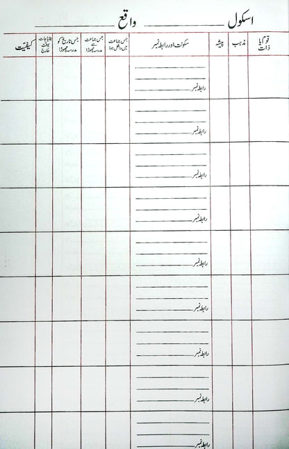 Lucky Dakhla Kharaj Register in Urdu Office Record Book