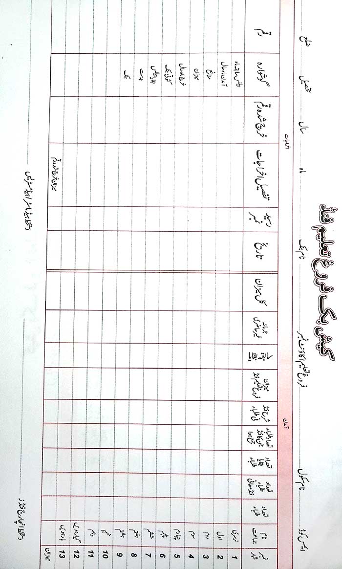 Lucky Farogh Taleem Fund Register in Urdu School Record Book