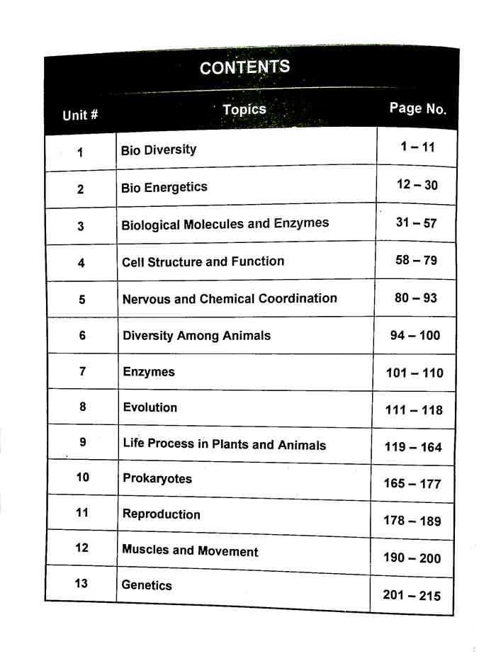 Grip Biology MDCAT At Your Fingertip's Entry Test Book for MDCAT, PMS, and NUMS By Prof. M. Abid Umer Multan Kitab Ghar