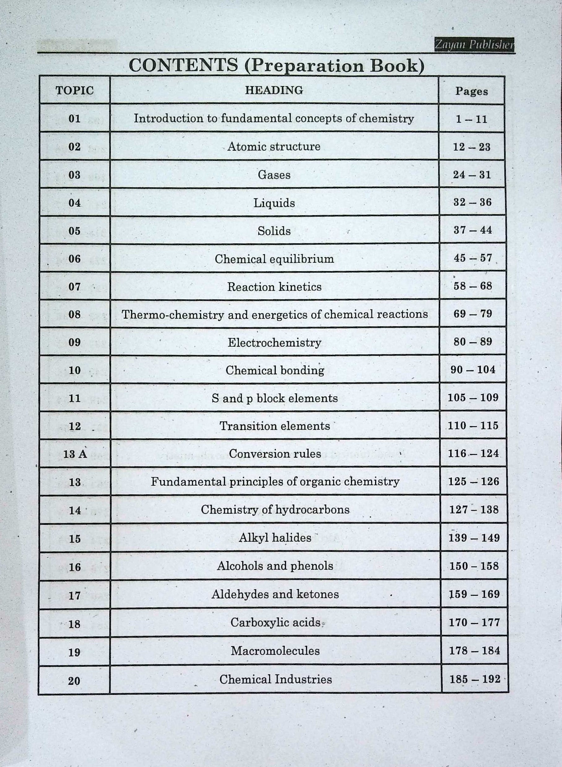 MDCAT Chemistry Preparation Practice Book By Fazal Raheem 1