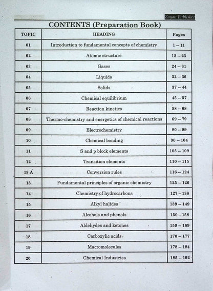 MDCAT Chemistry Preparation Practice Book By Fazal Raheem 1