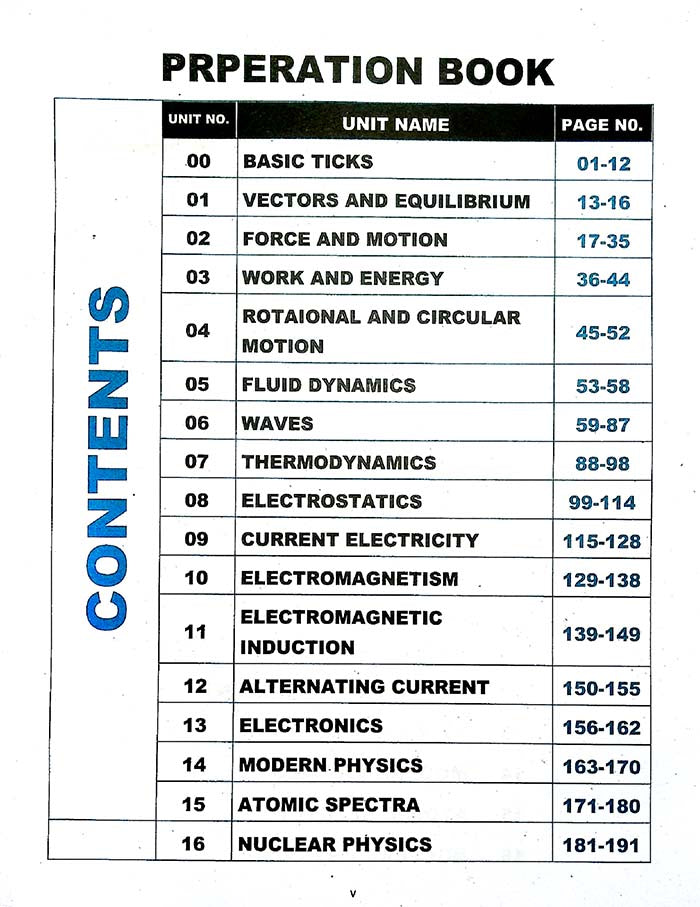 MDCAT Physics Preparation Practice Book By Azhar Iqbal - latest Edition