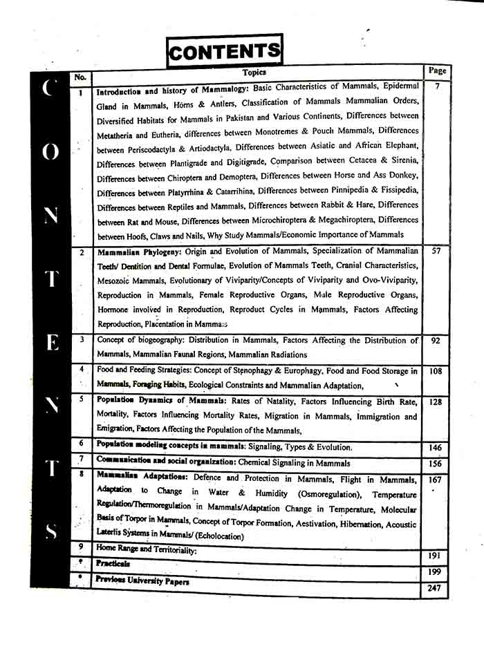 Honey A Testbook of Mammalogy for B.S / M.Sc / M.Phil By Prof. Dr. Muhammad Naeem & Dr. M. Khalid Baloch Multan Kitab Ghar