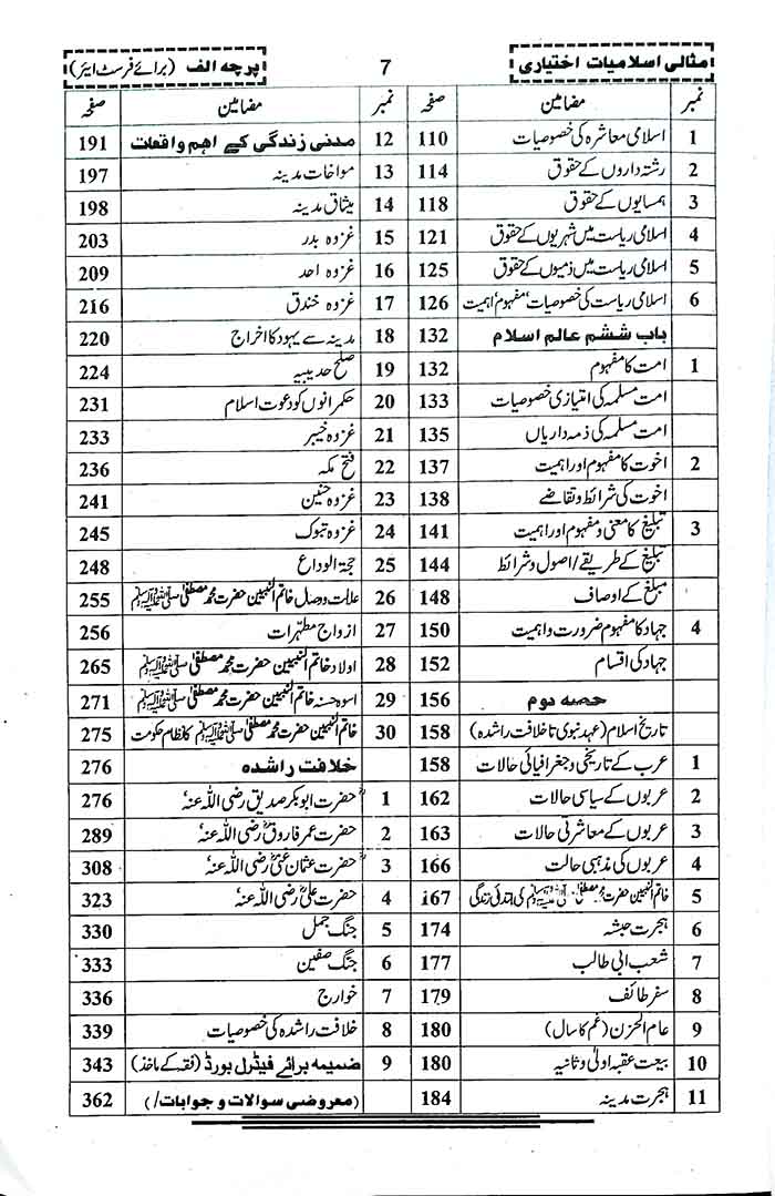 Misali Tehzeeb o Tareekh Book for Class 11 by Prof. Jameel Ahmad Qureshi Multan Kitab Ghar 2