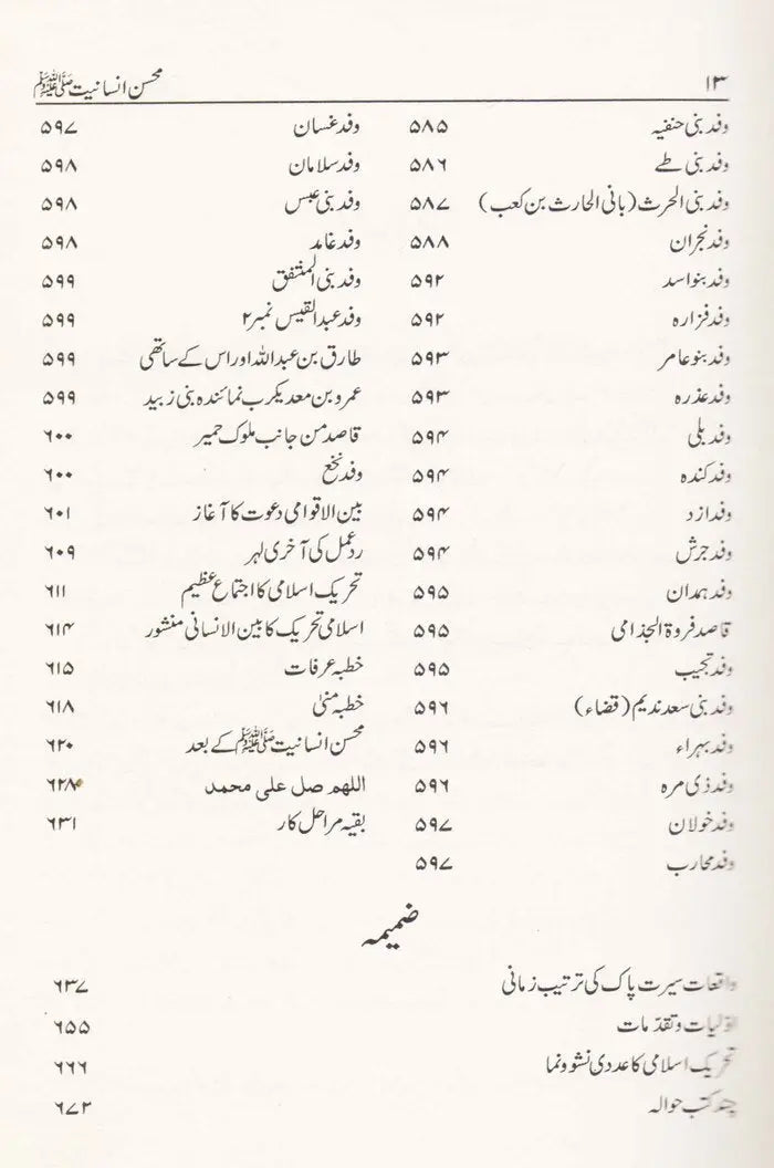 Mohsin E Insaniat Book In Urdu By Naeem Siddiqui Multan Kitab Ghar