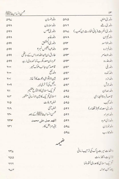 Mohsin E Insaniat Book In Urdu By Naeem Siddiqui Multan Kitab Ghar