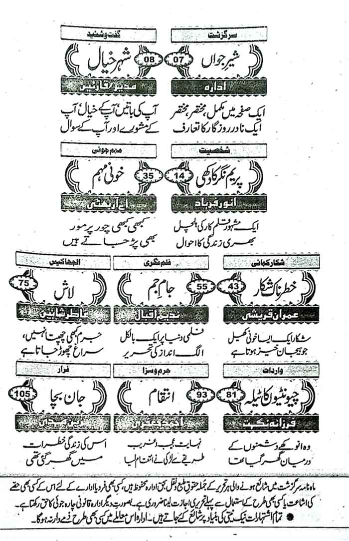 Monthly Sarguzasht Digest January 2025 Multan Kitab Ghar