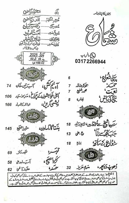 Monthly Shuaa Digest October 2025, MKG