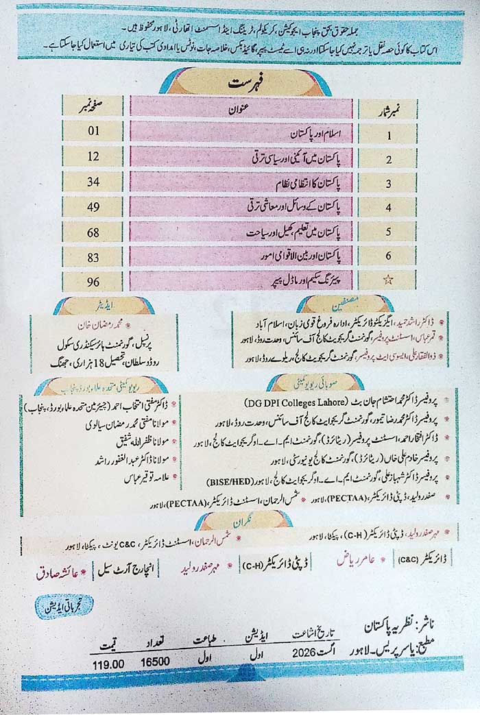 Mutala e Pakistan Book for Class 12th