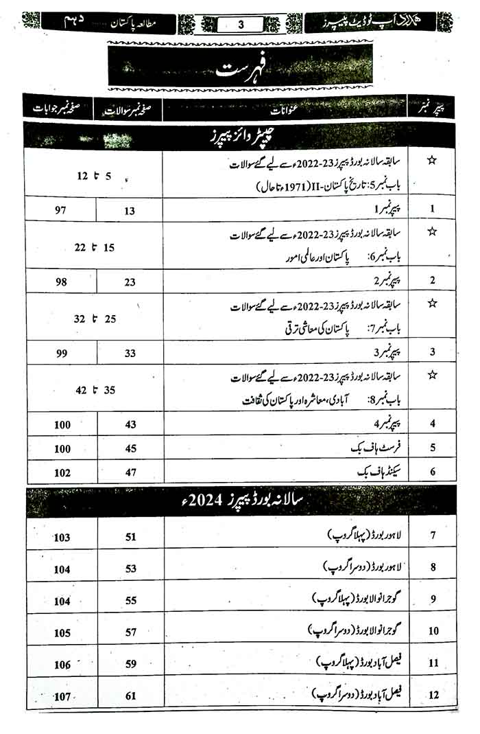 Hamdard Scholar Mutala Pakistan Up To Date Papers for Class 10th for Preparation of Examination 2025