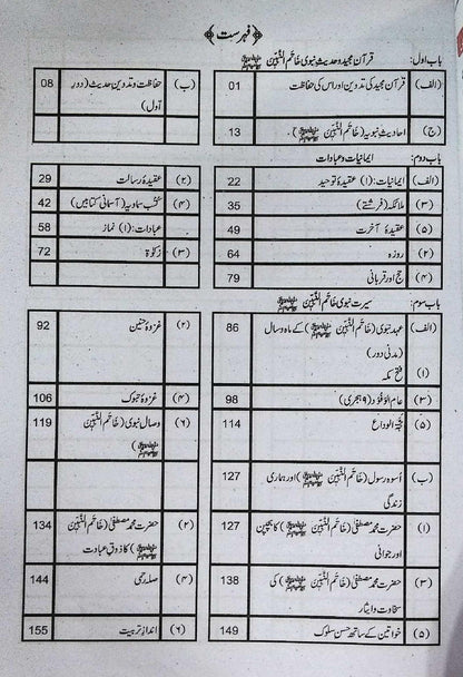 Notes for 9th class Islamiyat Book in Urdu by Unique Publications
