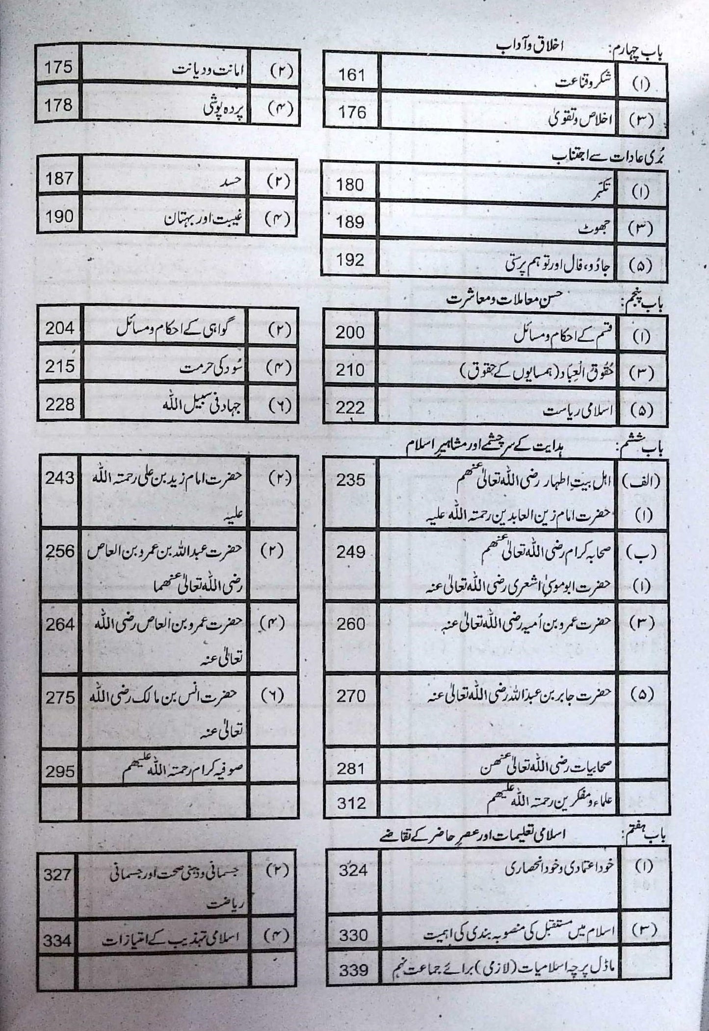 Notes for 9th class Islamiyat Book in Urdu by Unique Publications
