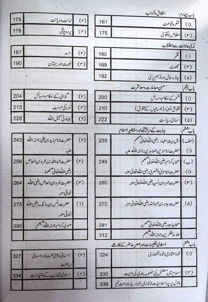 Notes for 9th class Islamiyat Book in Urdu by Unique Publications