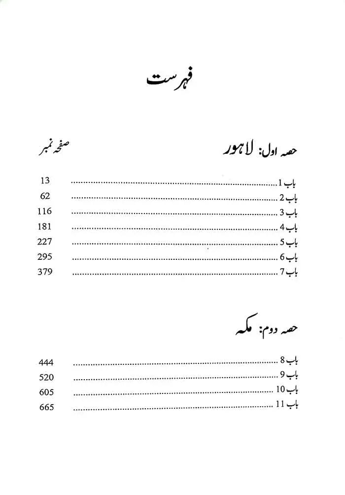 Novel Mala By Nimra Ahmed Multan Kitab Ghar