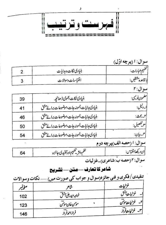 O Level First Language Urdu A-3247 By Waleed Anwar Waleed Multan Kitab Ghar