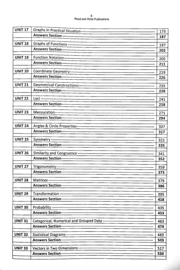 O Level Topical Worked Solution Mathematics 4024 Paper-1 By Riaz Taunsvi