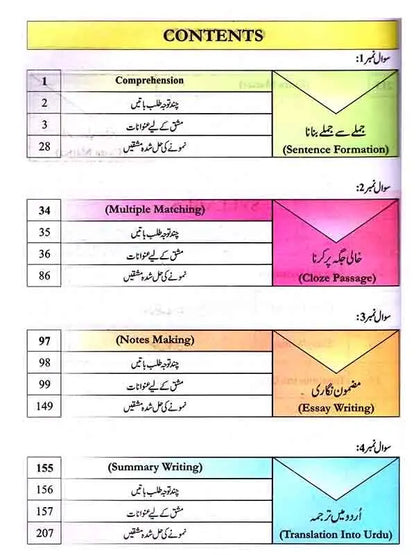 O Level Urdu Syllabus B Paper 2 By Prof. Mujeeb ur Rahman