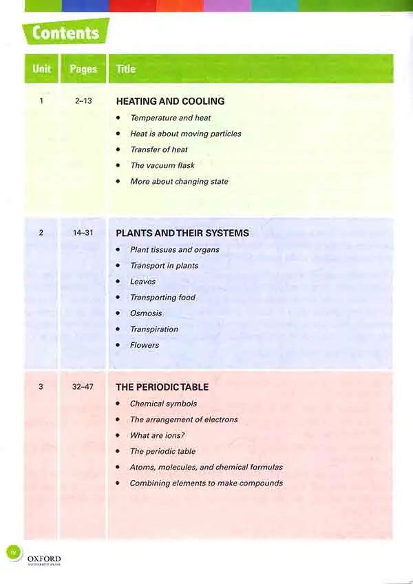 Oxford Science Fact File Book 2 for Secondary classes By David Coppock