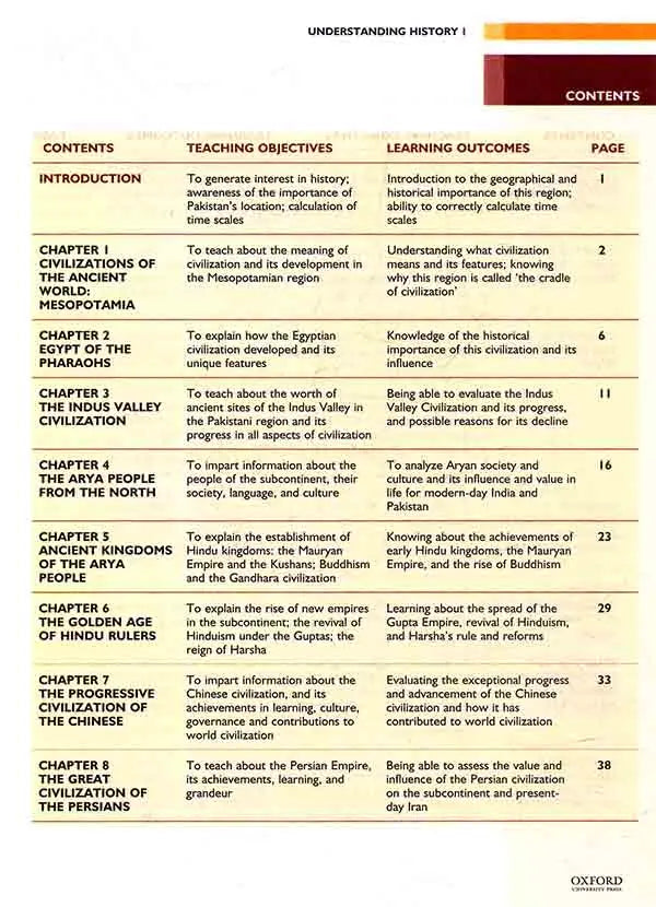 Oxford Understanding History Based on the Pakistan National Curriculum 2006 for Class 6th Book 1 By Ismat Riaz Multan Kitab Ghar