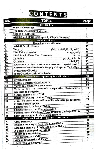 Honey Excellent Literary Criticism Modern Literary theory Book For M.A, BS English By Sajid Iqbal Multan Kitab Ghar