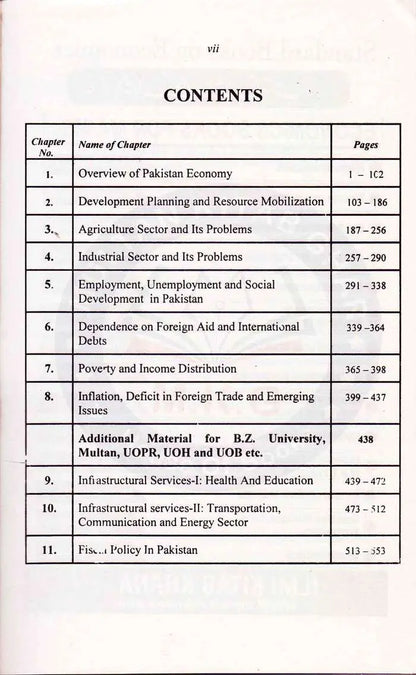 Pakistan Economy Leading Issues Book By M. Ramzan Sheikh Multan Kitab Ghar
