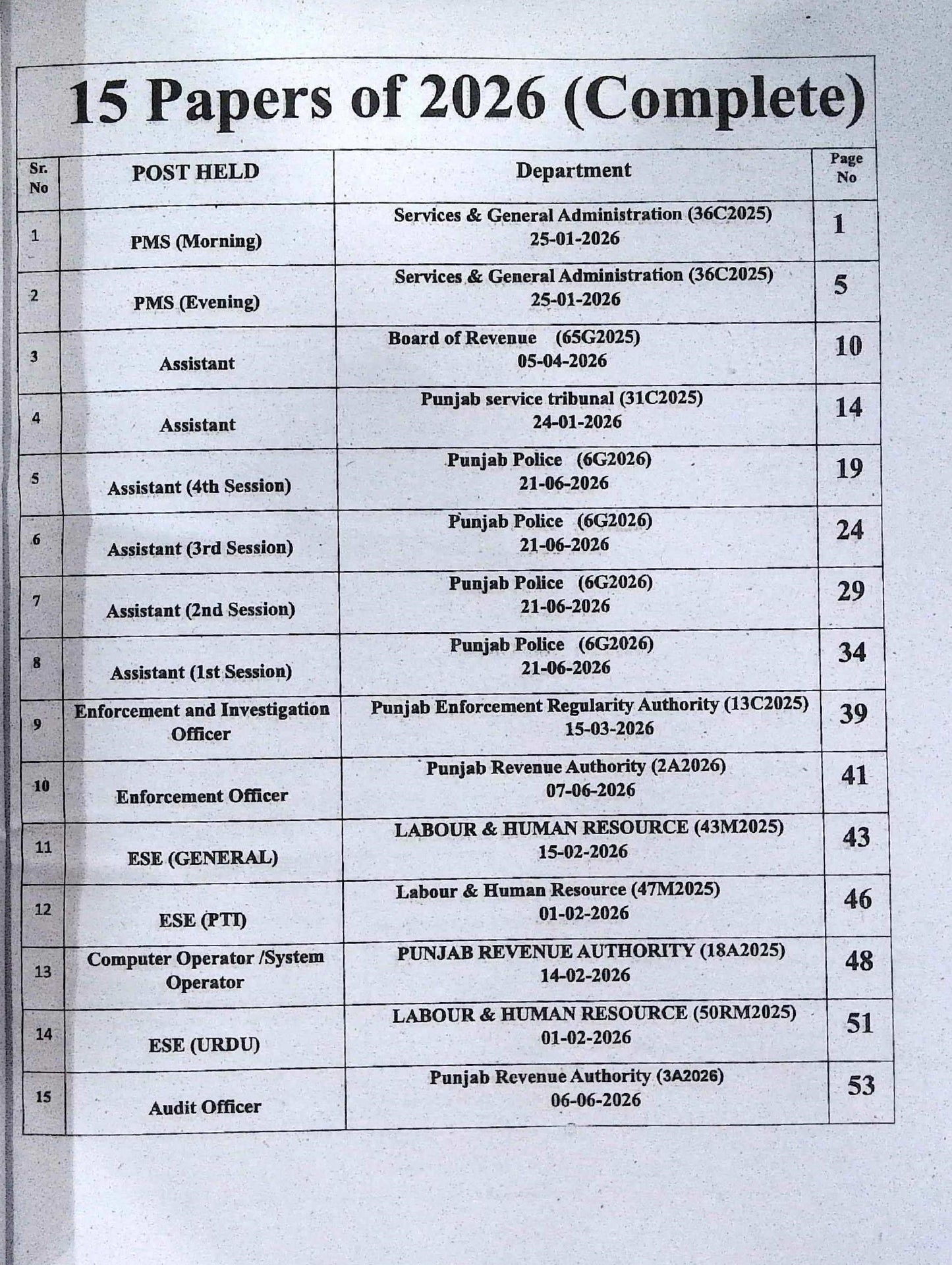 Past Papers Book IBES PPSC – 9th Edition for Competitive Exams 2026