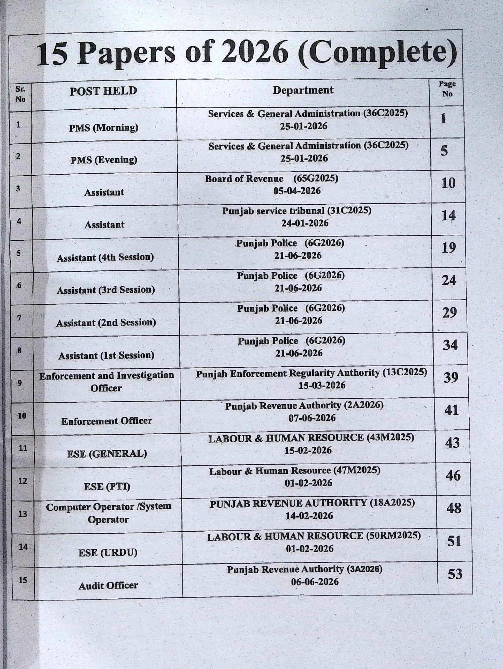 Past Papers Book IBES PPSC – 9th Edition for Competitive Exams 2026
