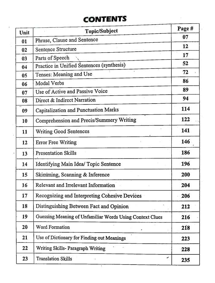 Physical Education & Sport Sciences for NTS, PSC, PPSC By M. Sohail Bhatti