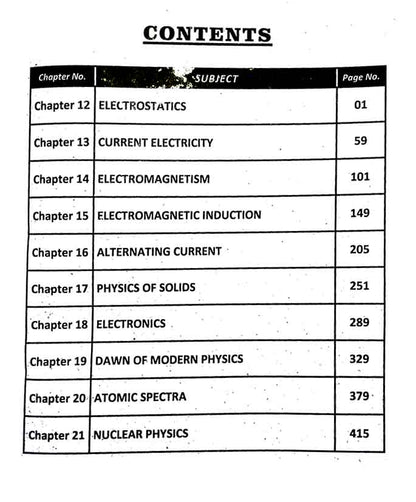 Azeem (SSS) Physics Book for F.Sc Part II by Prof. Muhammad Yasin