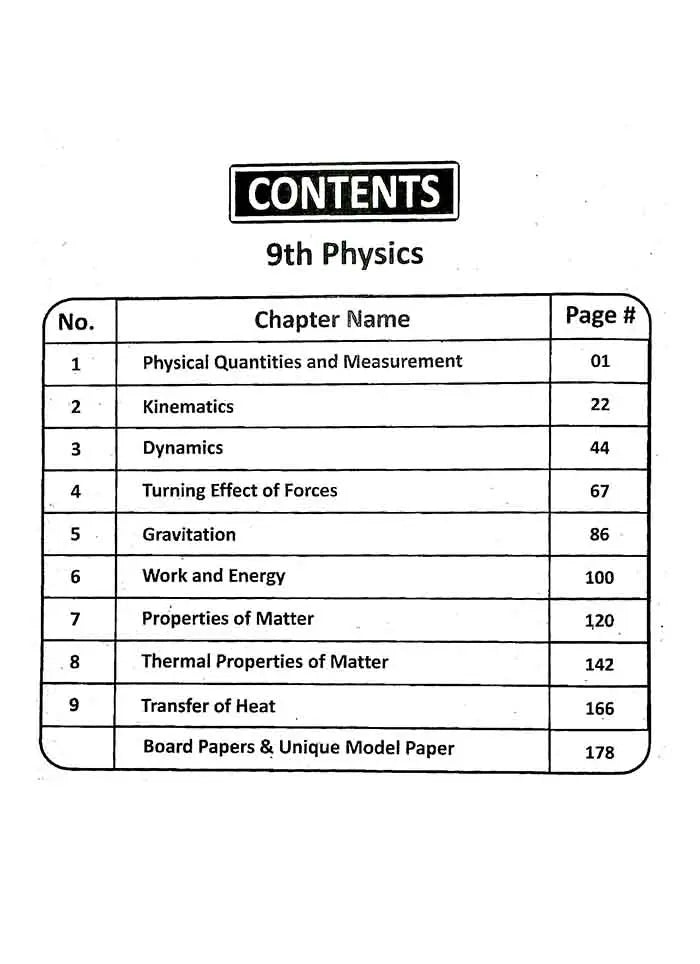 Physics Unique Notes Book for Class 9th According to New Board Pattern