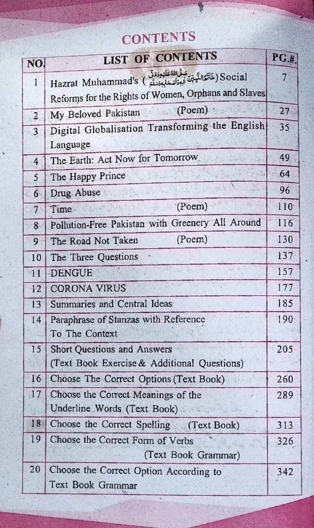 Pilot A-One English Grammar Composition And Translation Book For Class 10th By Farrukh Rabbani Sheikh