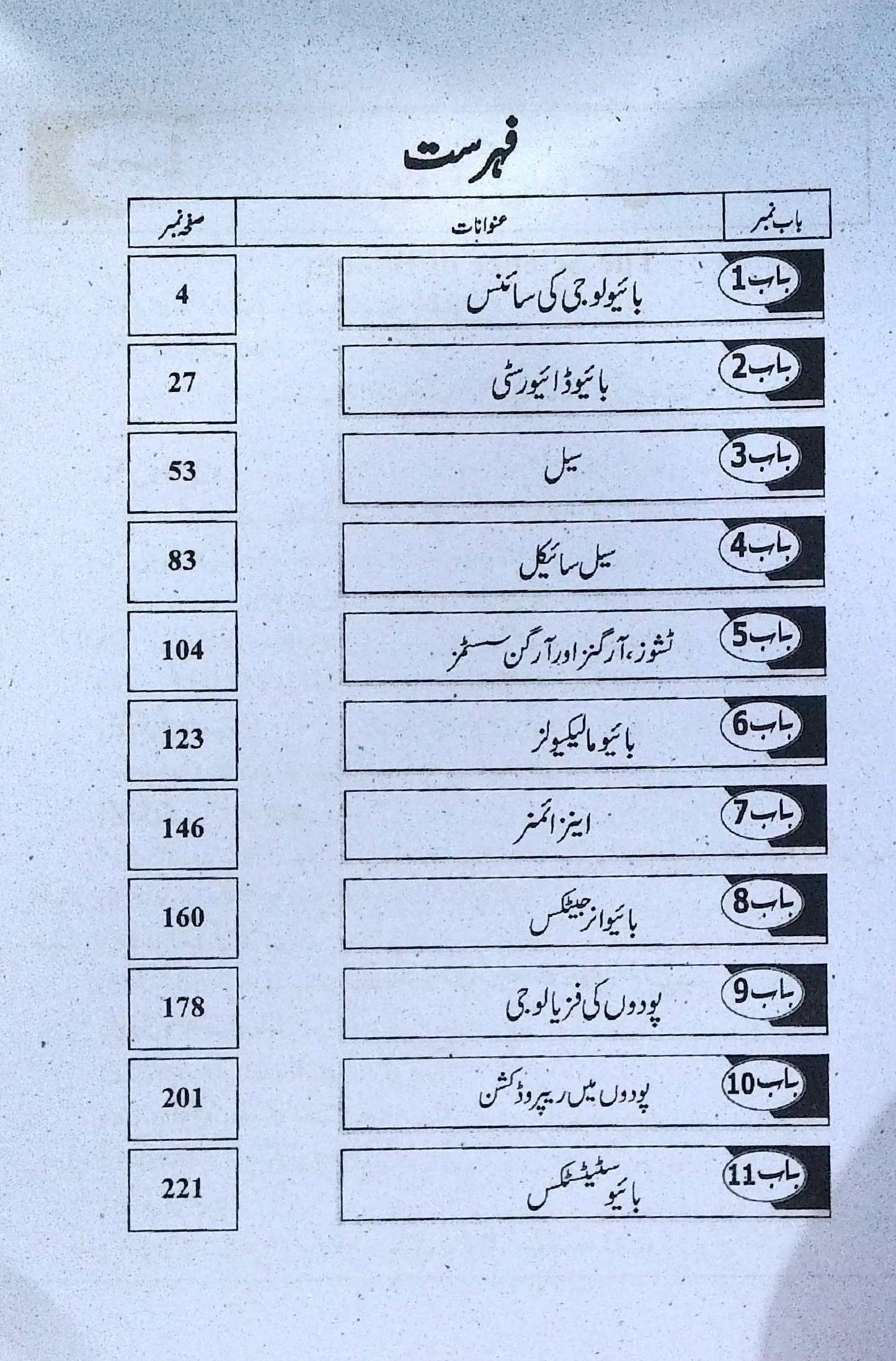 Pilot Aina Biology Book Urdu Medium for Class 9 by Prof M Sharif