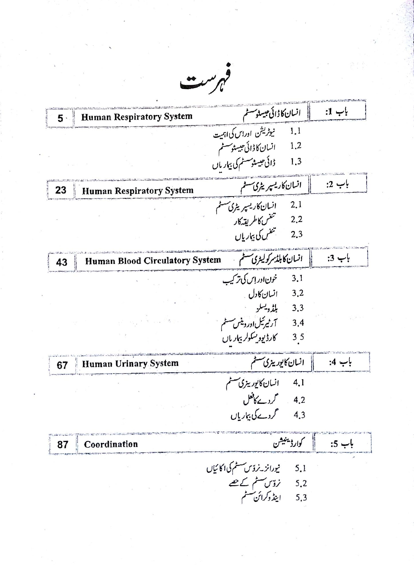 Pilot Aina Biology Class 10 Urdu Medium Guide