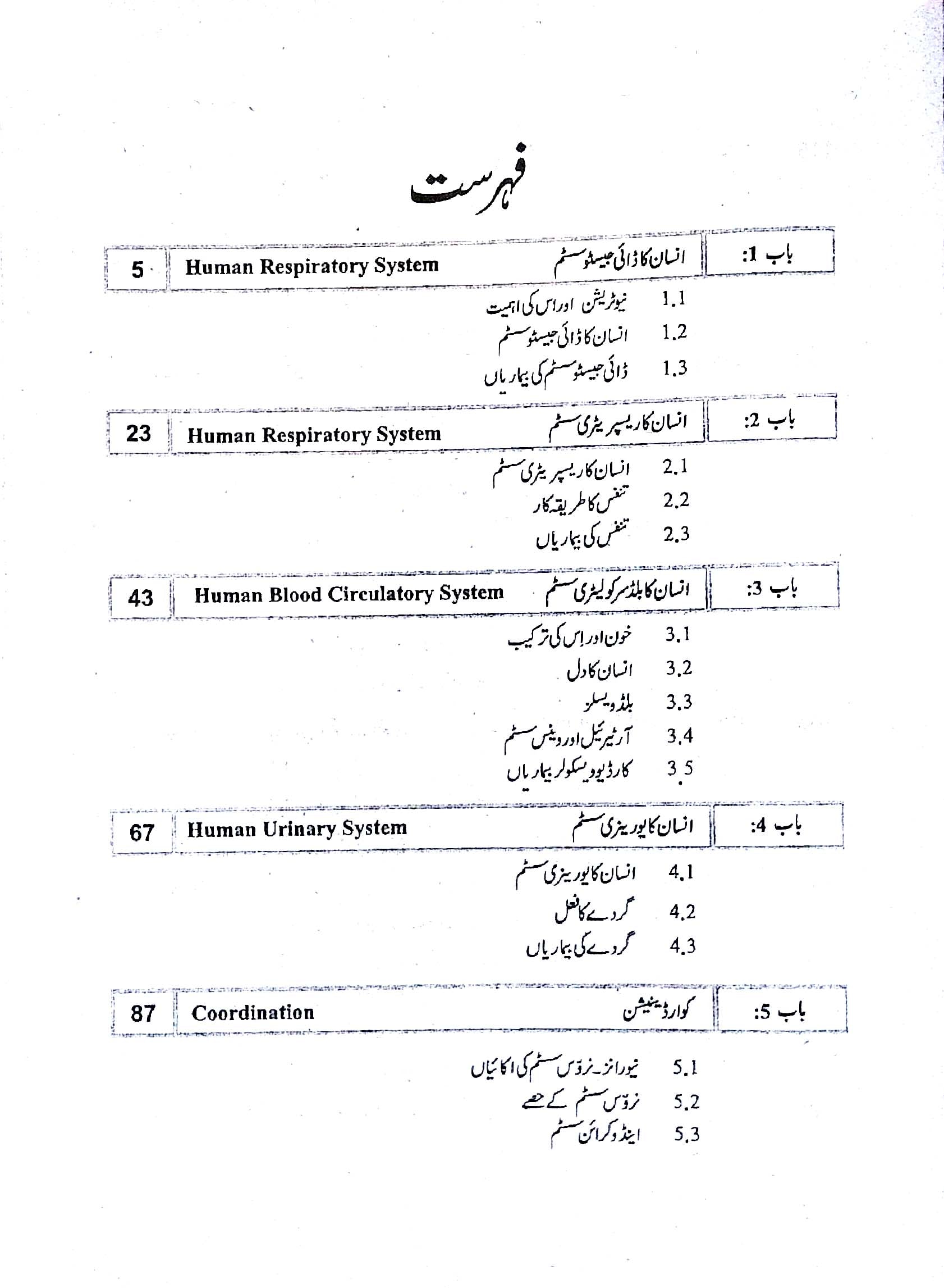 Pilot Aina Biology Class 10 Urdu Medium Guide
