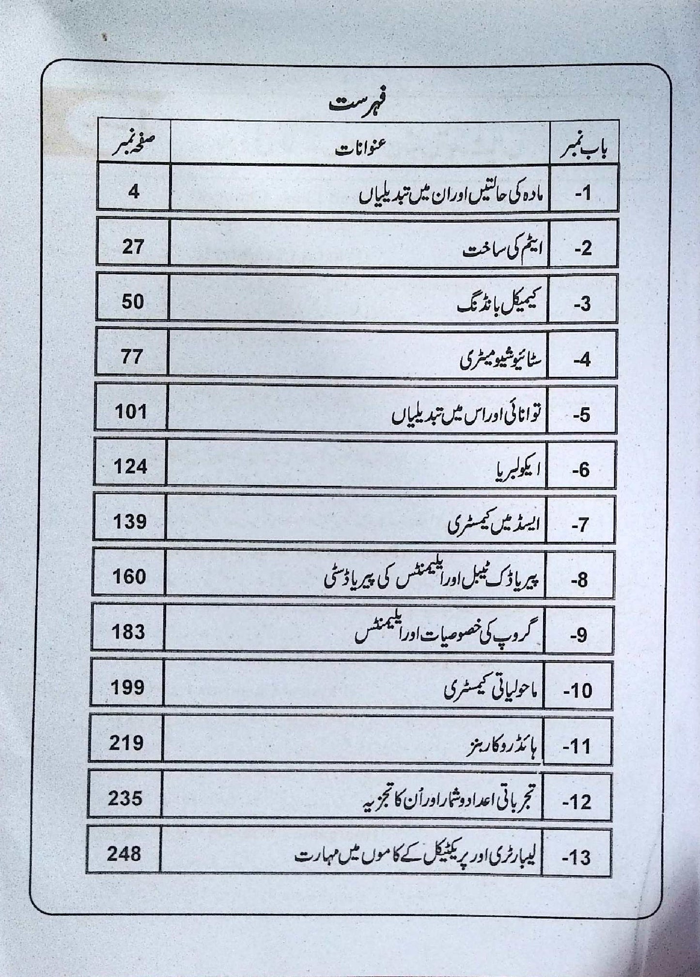 Pilot Aina Chemistry Urdu Medium Book for Class 9 by M Arif