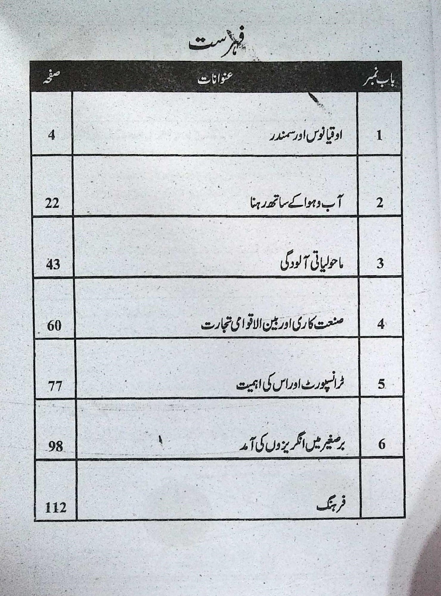 Pilot Aina Geography Class 8 Urdu Medium Guide