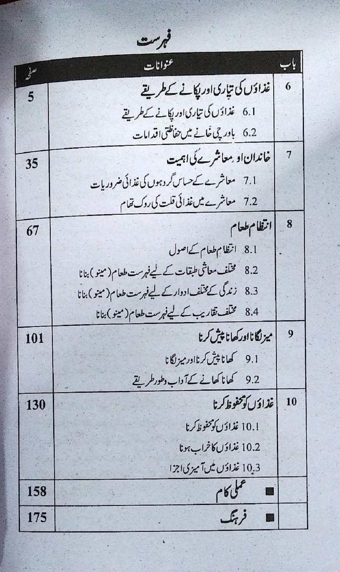 Pilot Aina Ghiza Aur Ghizaiyat Class 10 Urdu Medium Guide